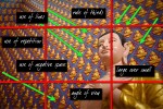 An Image Critique Primer
