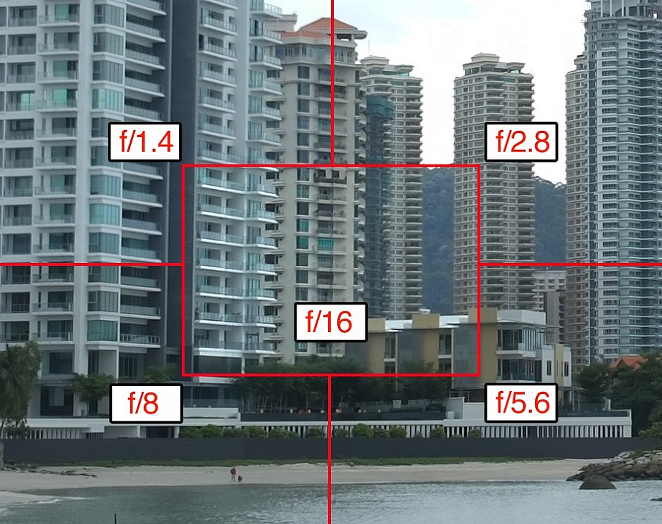 A comparison of aperture sharpness. - all unprocessed JPEGs at 100% of the Fujunon XF 23mm f1.4 R